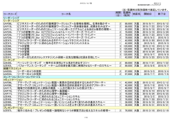 日程一覧（大阪開催のみ） - 富士通ラーニングメディア