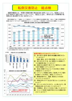 転倒災害防止 総点検 - 福岡労働局