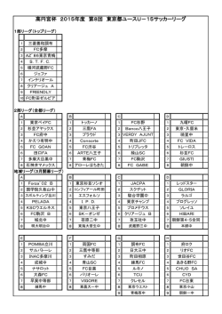 高円宮杯 2015年度 第8回 東京都ユースU－15サッカーリーグ