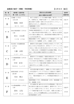 こちら - 静岡市