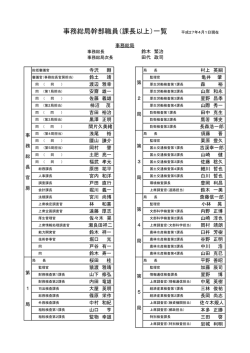 事務総局幹部職員（課長以上）一覧 平成27年4月1日現在