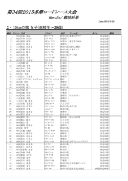 2 ・ 10kmの部 女子(高校生～39歳).pdf