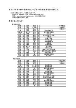 男子3部Aブロック