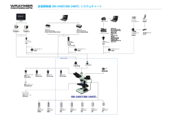 金属顕微鏡BM-3400TL システムチャート