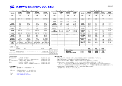 KYOWA SHIPPING CO., LTD.