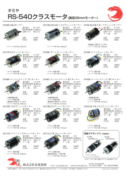 RS-540クラスモータ(直径36mmモーター)
