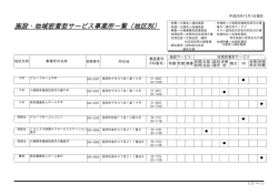 長岡市内施設・地域密着型サービス事業所一覧（地区別）