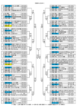 万博TG（その1）