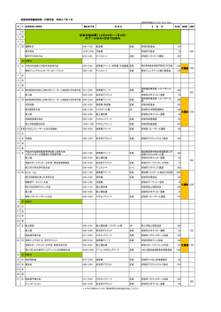 （1月6日）（PDF：62KB）