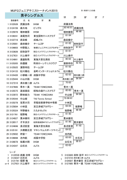 男子本戦