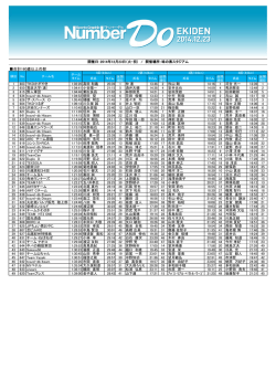 合計160歳以上の部