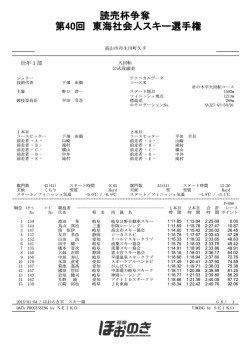 男子壮年1部 - ほおのき平スキー場
