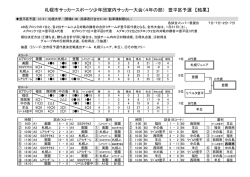 U-10 - 札幌美園サッカースポーツ少年団 トップページ