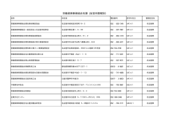 PDF版 - 愛知労働局