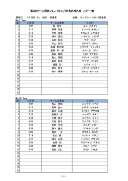 「第2回オール関西フレンドカップ」府県決勝大会 スタート表