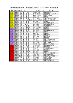 第24回全国有望新人発掘合宿（ノービスA 7/23～26）参加者名簿