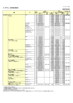 カーボグラス® 【参考設計価格表】 旭硝子株式会社