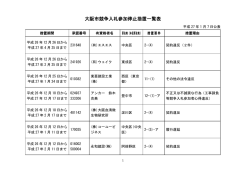 大阪市競争入札参加停止措置一覧表