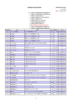 留萌開建特別単価（臨時調査）