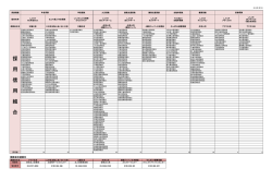 採 用 信 用 組 合 - 全国信用組合中央協会
