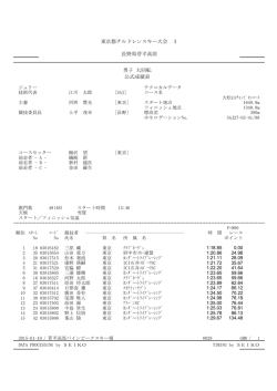 東京都チルドレンスキー大会 Ⅰ 長野県菅平高原 男子 大回転 公式成績表