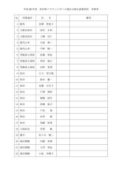 平成 26 年度 秋田県バスケットボール協会A級公認審判員 昇格者