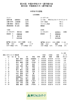 第36回 中国中学校スキー選手権大会 第56回 中国高校スキー選手権大会