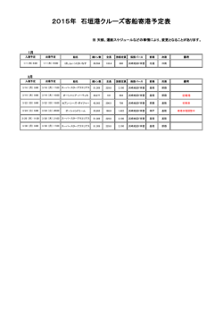2015年石垣港クルーズ船入港予定一覧表
