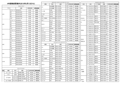 HPI価格変更案内(2015年3月1日から）