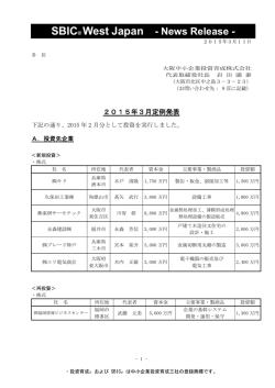 2月の投資実績を発表しました。