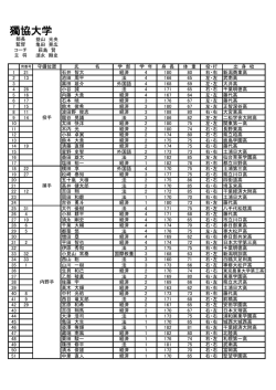 選手名簿;pdf