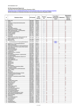 1 ページ 20141023/20141127 EU Risk Assessment Report List