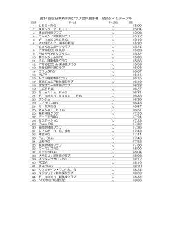 試技順タイムテーブル (version 2)