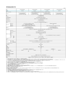 HP EliteDesk 800 G1 TW