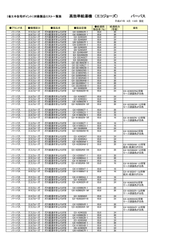 （省エネ住宅ポイント）対象製品リスト一覧表 高効率給湯機 （エコジョーズ）