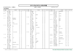 1st Round 2015 LPGAプロテスト 第1次予選;pdf
