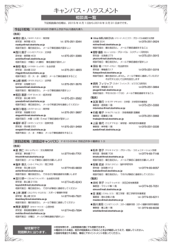 2015年度 相談員一覧 ［PDF 84KB］