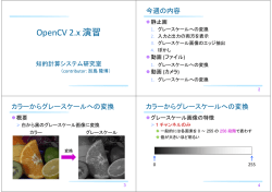 OpenCV 2.x 演習