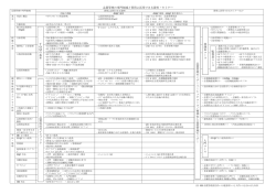 活用できる資料・セミナー