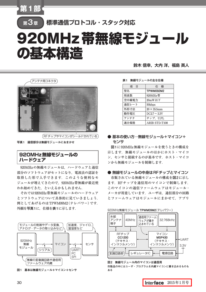 920mhz帯無線モジュール の基本構造