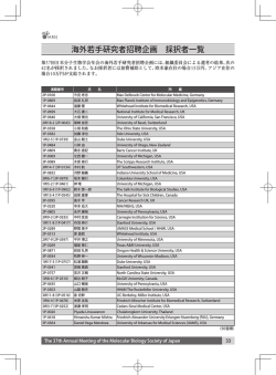 海外若手研究者招聘企画 採択者一覧