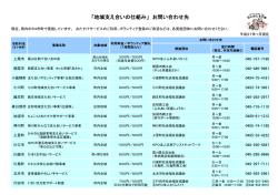 実施団体お問い合わせ先一覧（PDF：194KB）