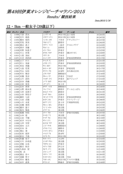 12. 5km一般女子(39歳以下)