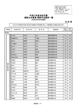砂 防 課