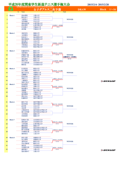平成26年度関東学生新進テニス選手権大会