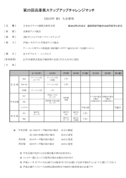 第25回JLTF兵庫ステップアップチャレンジマッチ2015春 要項