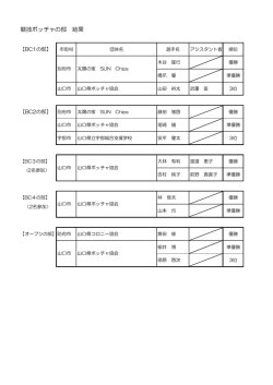 競技ボッチャの部 結果 - 山口県障害者スポーツ協会
