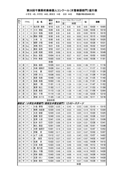 3月26日木管楽器部門進行表はこちら;pdf