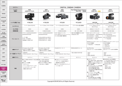 DIGITAL CINEMA CAMERA
