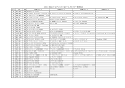 こちらから